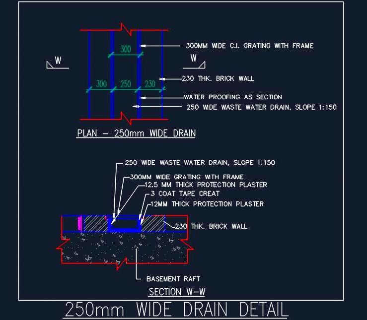 Waste Water Drain Detail - Autocad Drawing with Specs